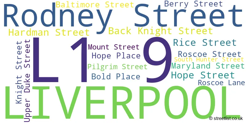 A word cloud for the L1 9 postcode